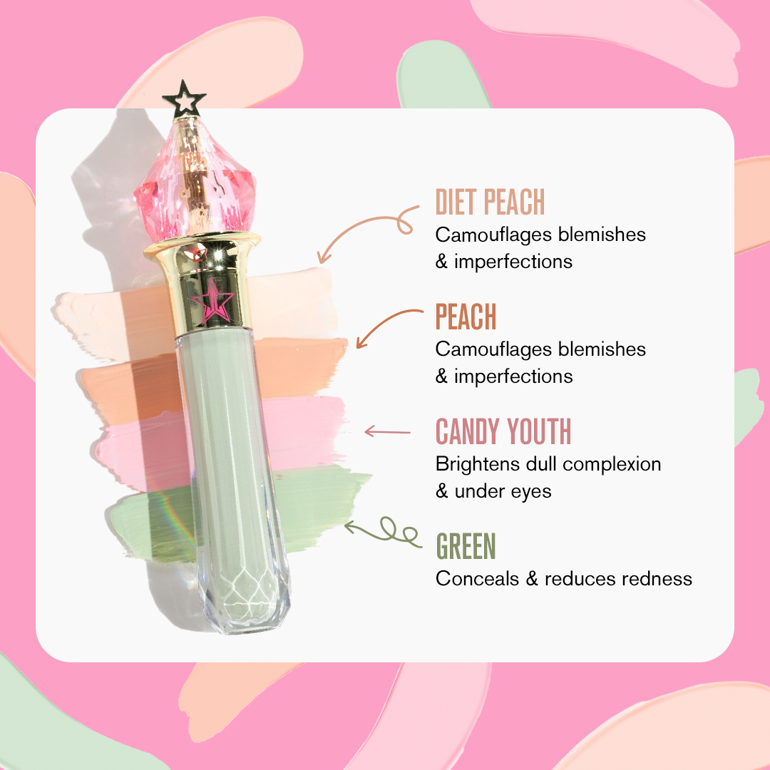 Magic Candy™ Color Corrector Bundle